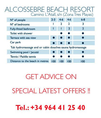 Apartments for rent in Alcossebre